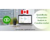 QuickBooks Canada vs. Competitors: A Smart Choice for Canadian Entrepreneurs
