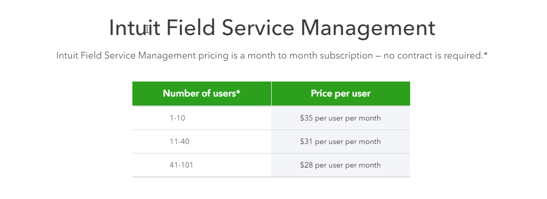 Intuit Field Service Management for QuickBooks